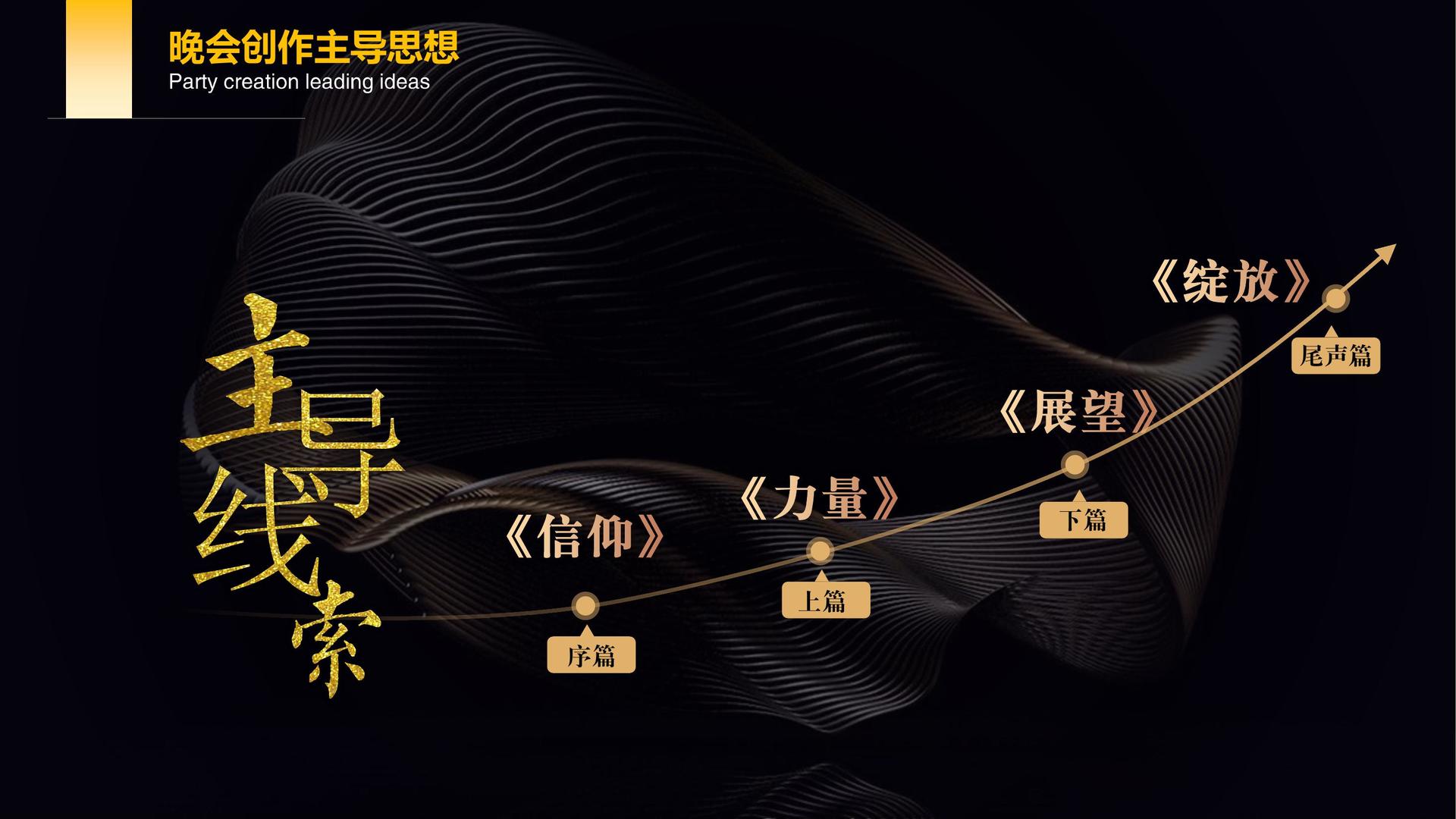 恒明影视与国家级文化机构达成战略合作